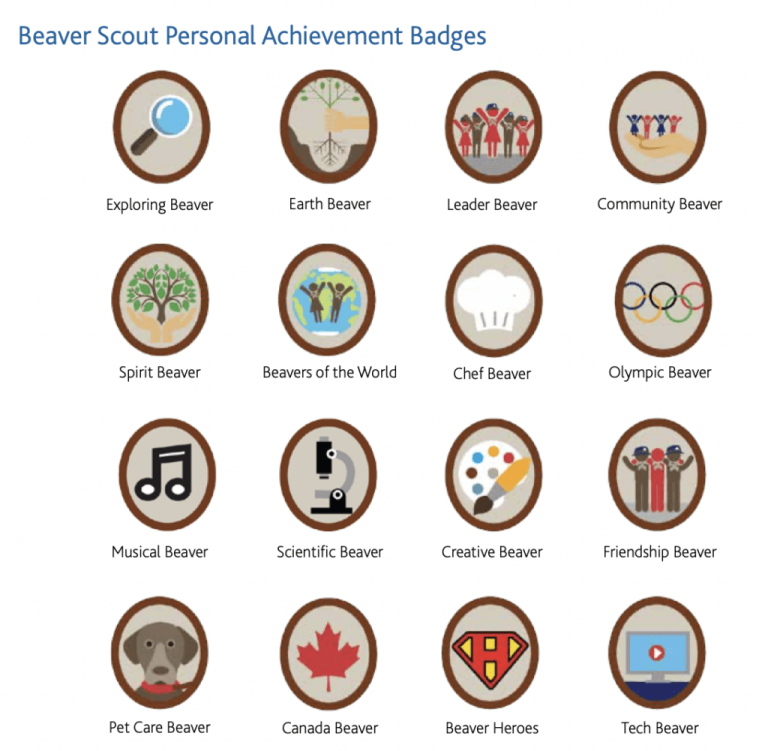 Early Riser Badge Examples Personal Achievement Badges - 1st Milton Scouting